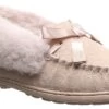 Bearpaw Indio Pink Women's Slipper